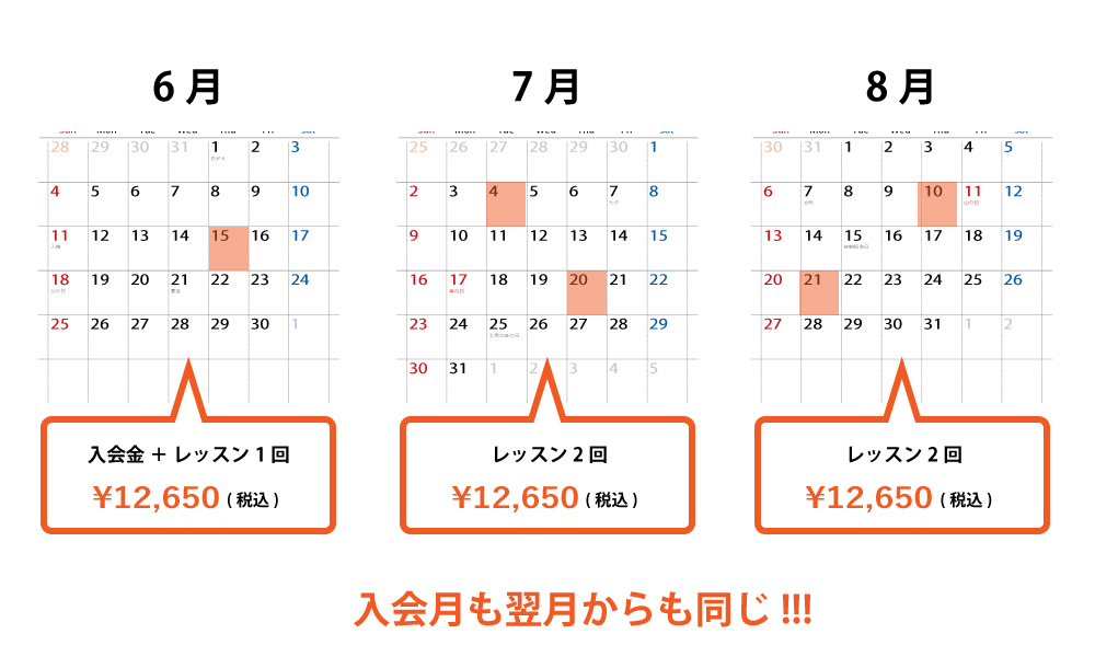 らくらく入会システムの例